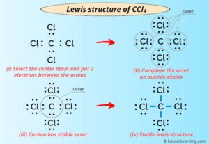 Lewis Structure of CCl4 (With 6 Simple Steps to Draw!) .